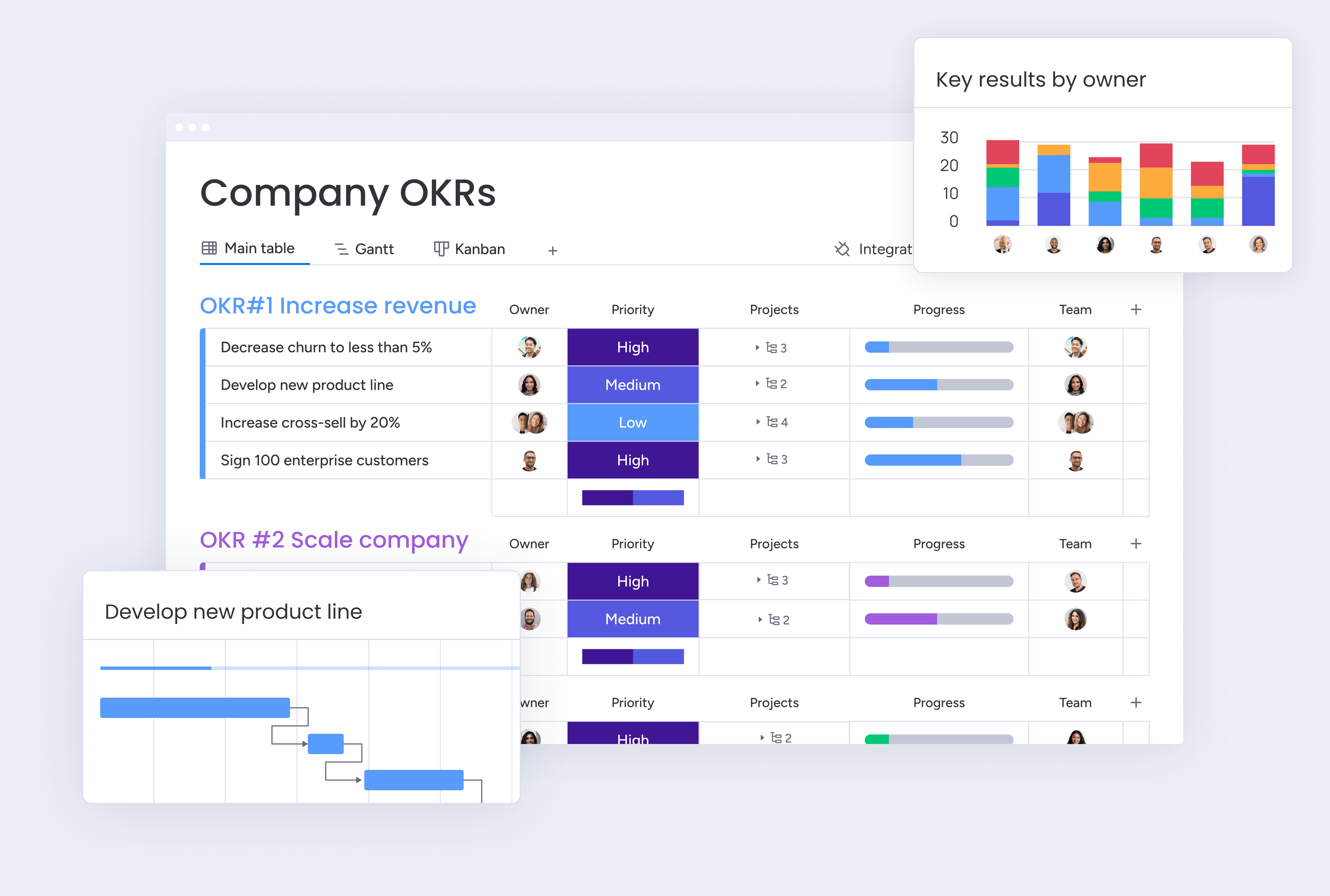 Goals and OKRs2