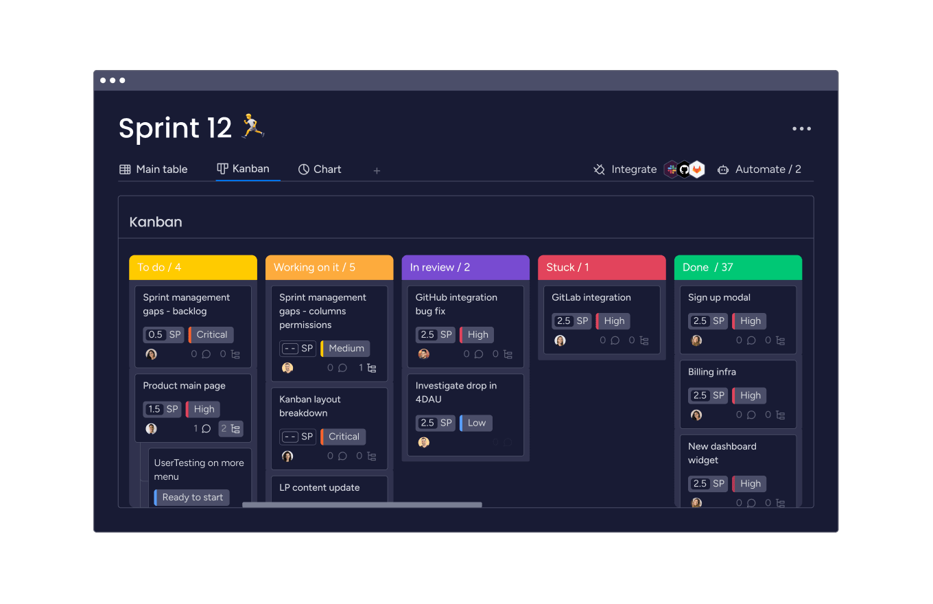 Kanban view