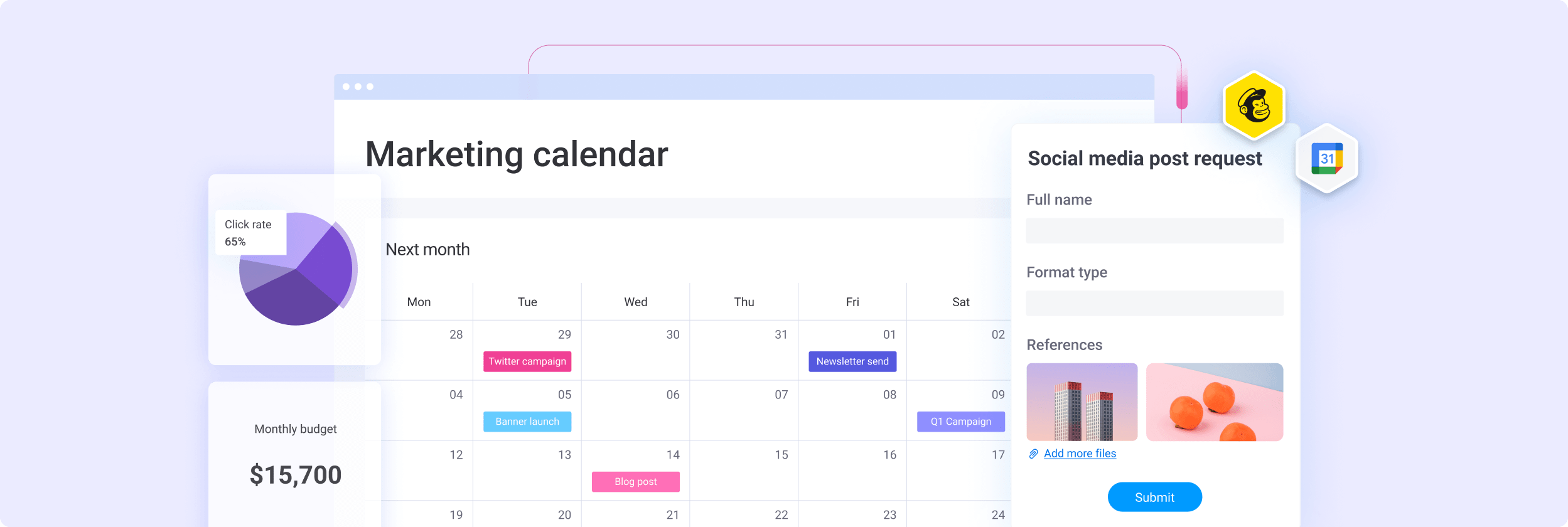 Marketing calendar, social media post request form, click rate pie chart and monthly budget amount