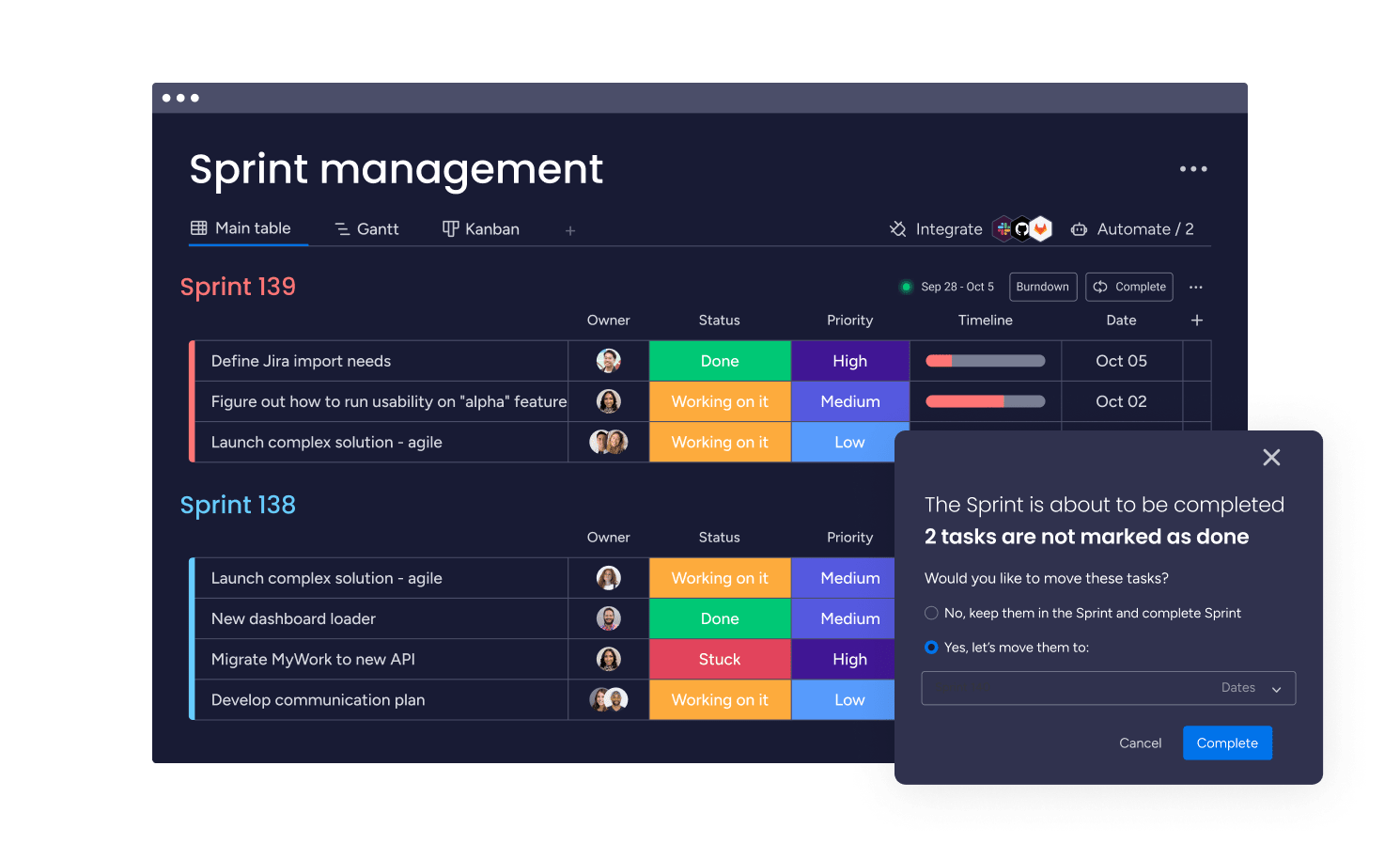 Finance requests board, a finance overview dashboard and a Stripe notification