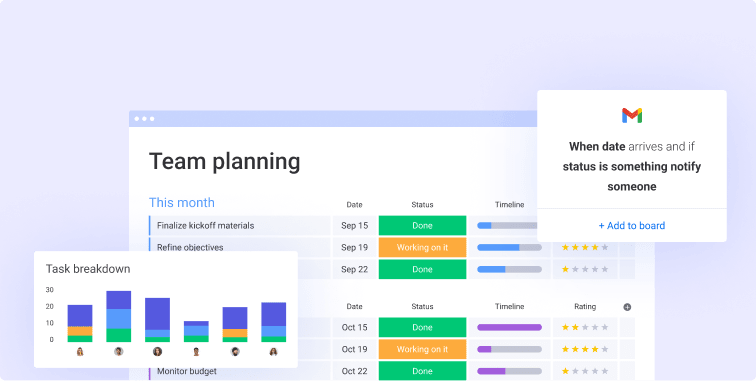 Team planning board, task overview dashboard and a user update with teammate's reply